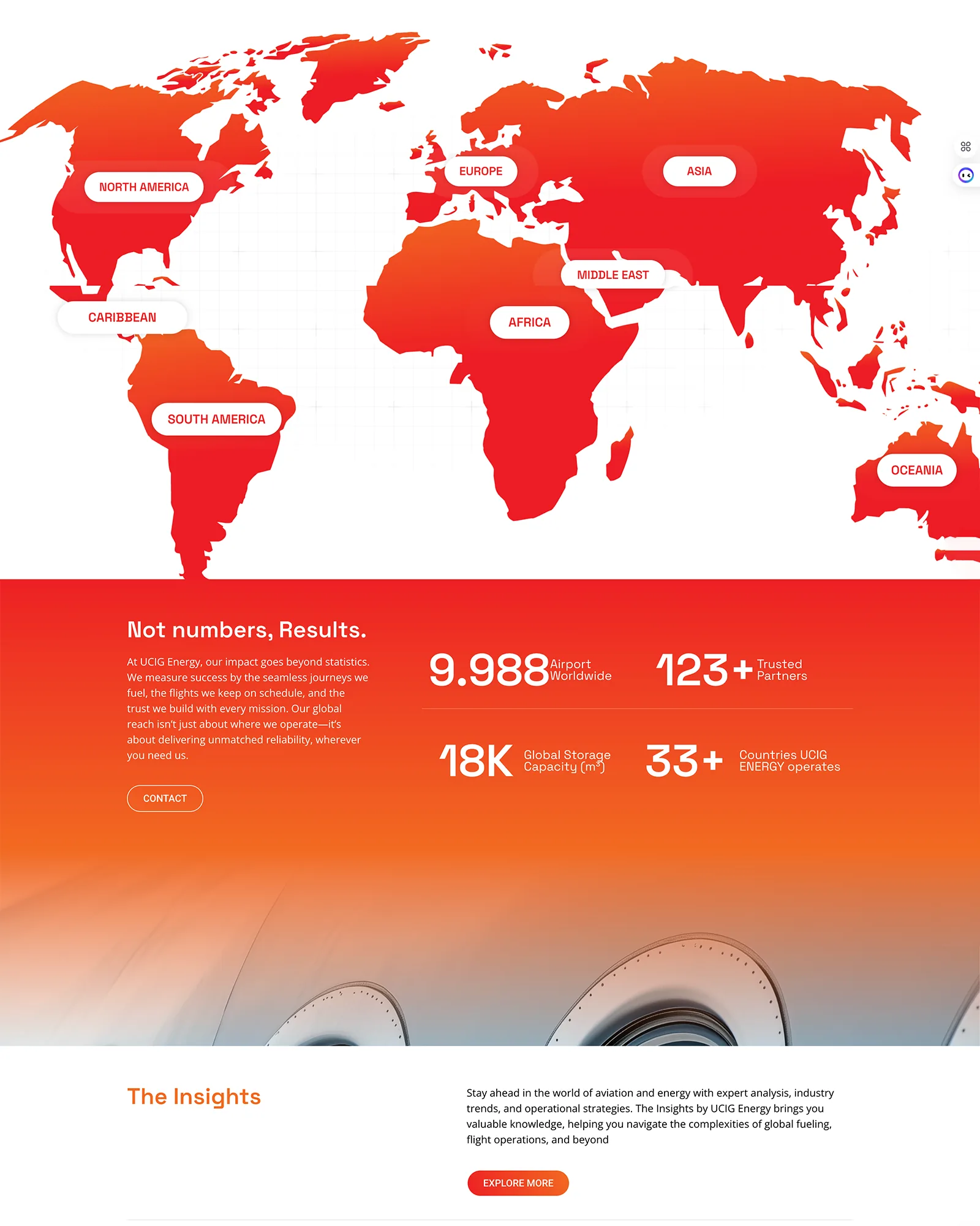 UCIG Energy main brand visual